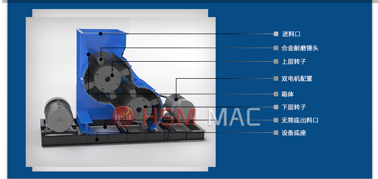 磚廠粉碎機(jī) 雙級(jí)破碎機(jī)